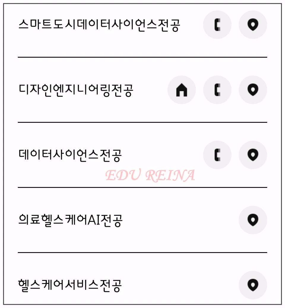 홍익대-융합전공