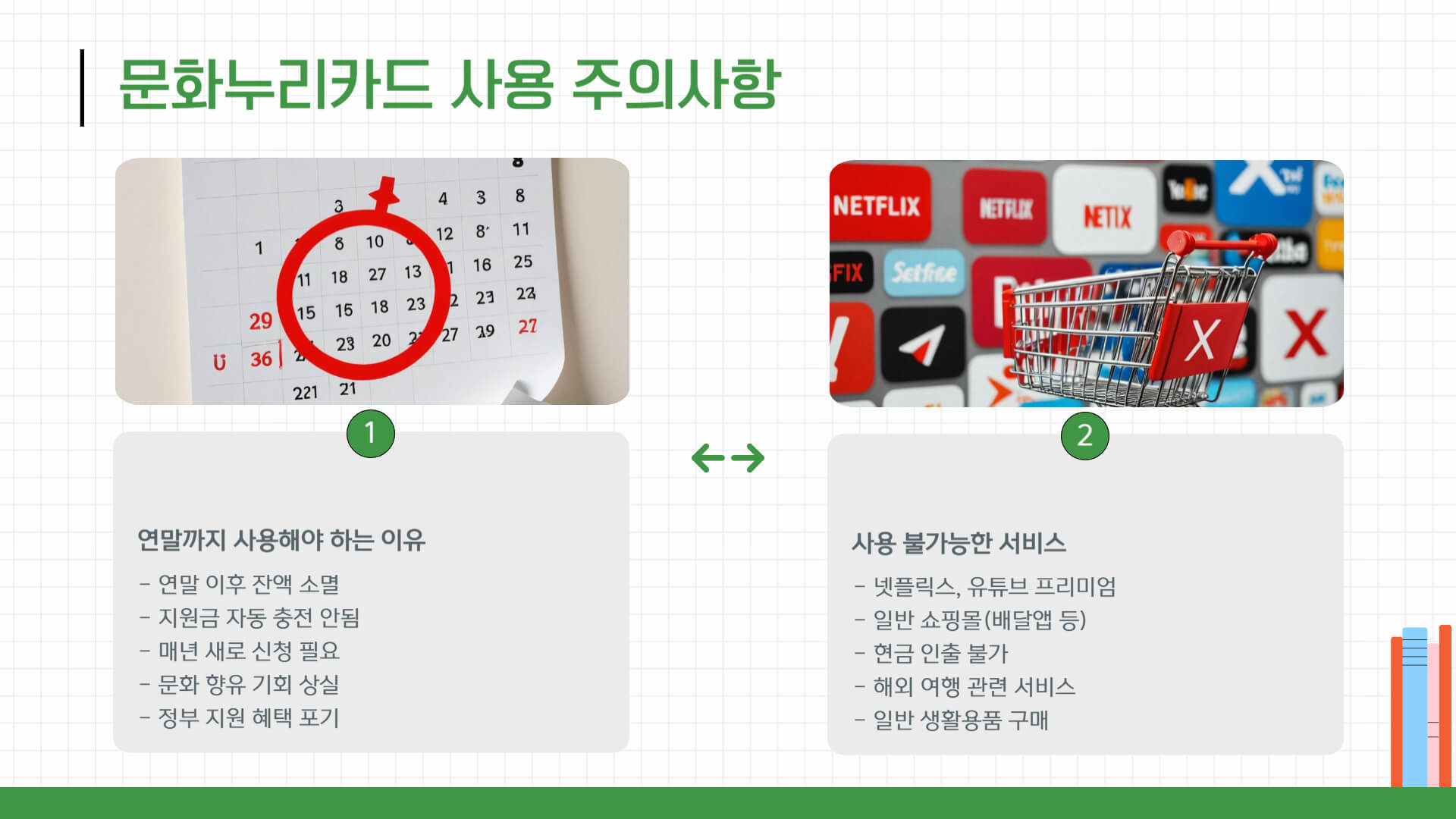 문화누리카드 잔액조회