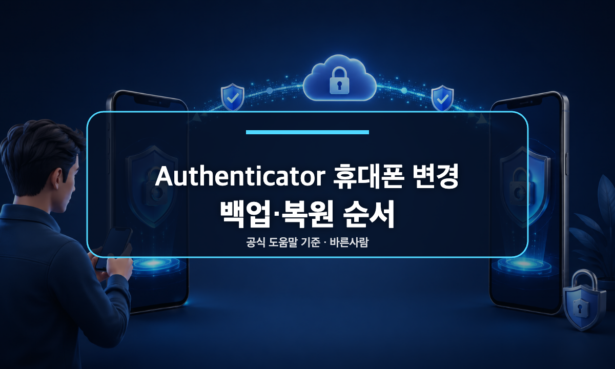Microsoft Authenticator 휴대폰 변경 후 클라우드 백업과 계정 복원 순서를 나타낸 대표 이미지