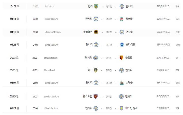 맨체스터-시티-남은-경기-일정