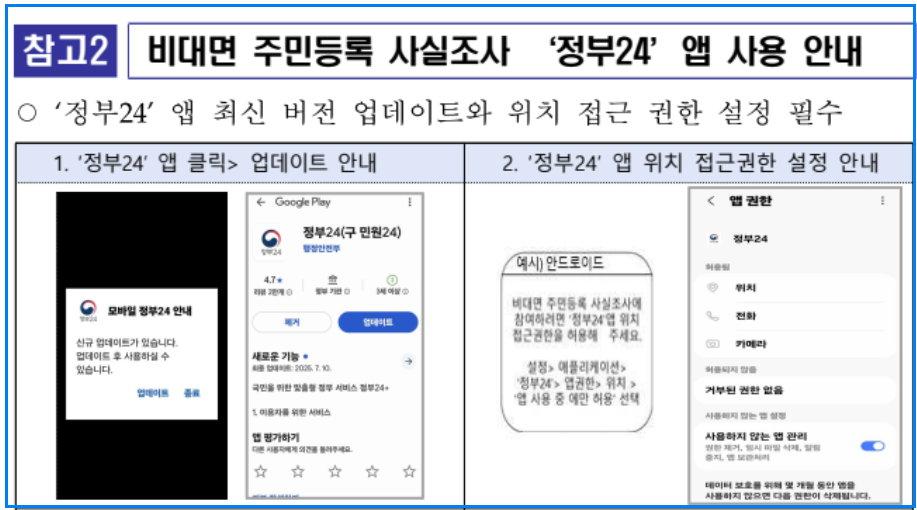 2025 주민등록 사실조사 비대면 참여방법