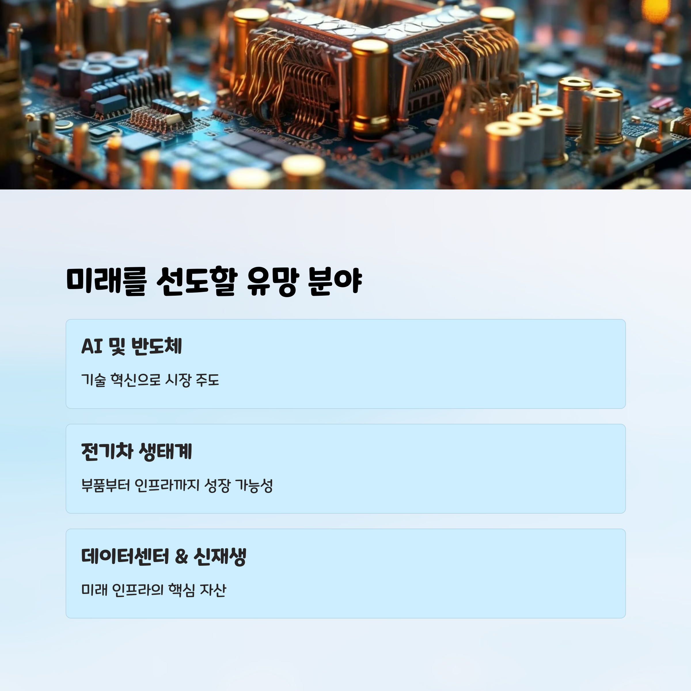 2025년 투자 전망 주목해야 할 유망 시장