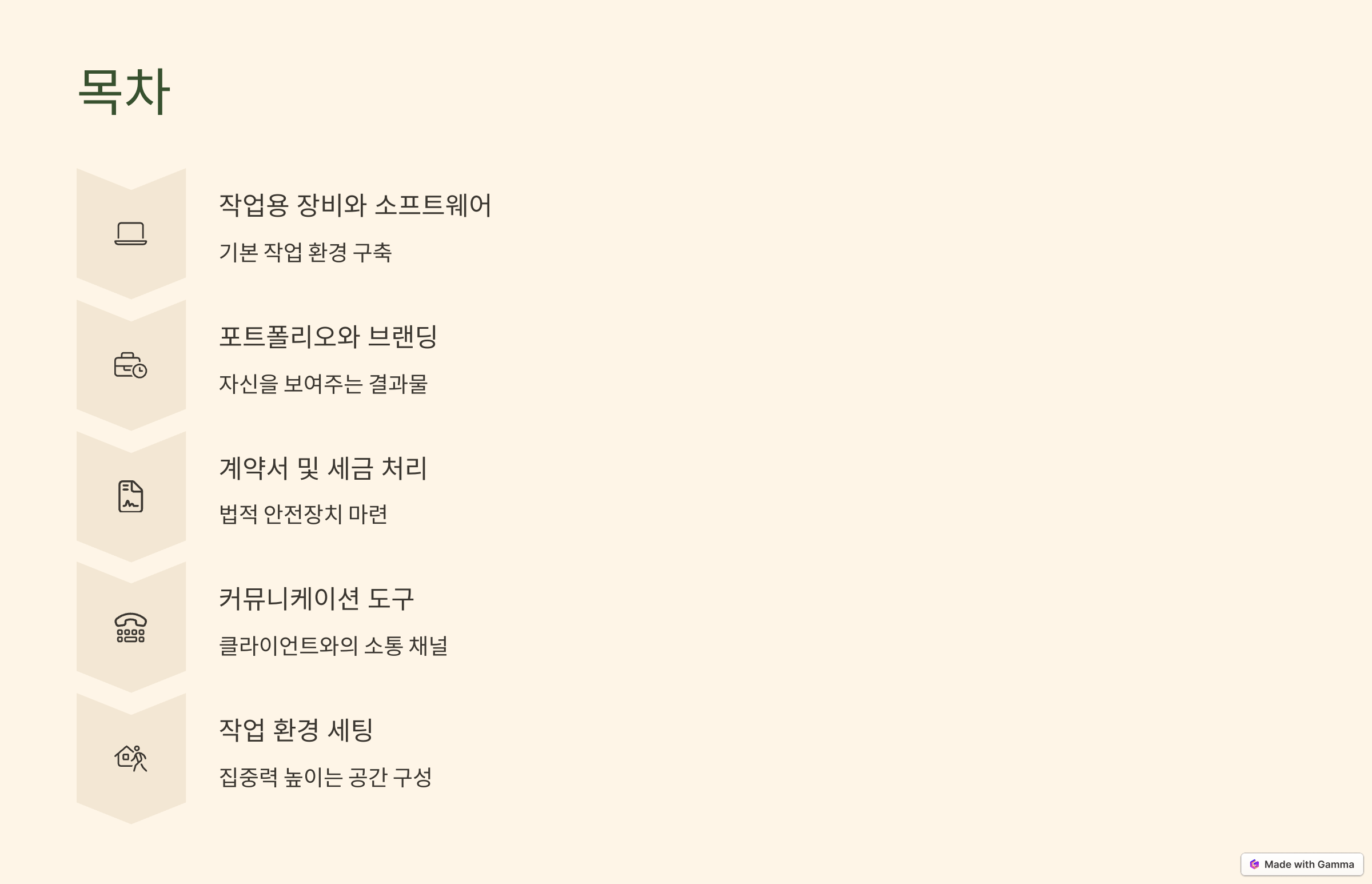 프리랜서 초보를 위한 필수 준비물 리스트