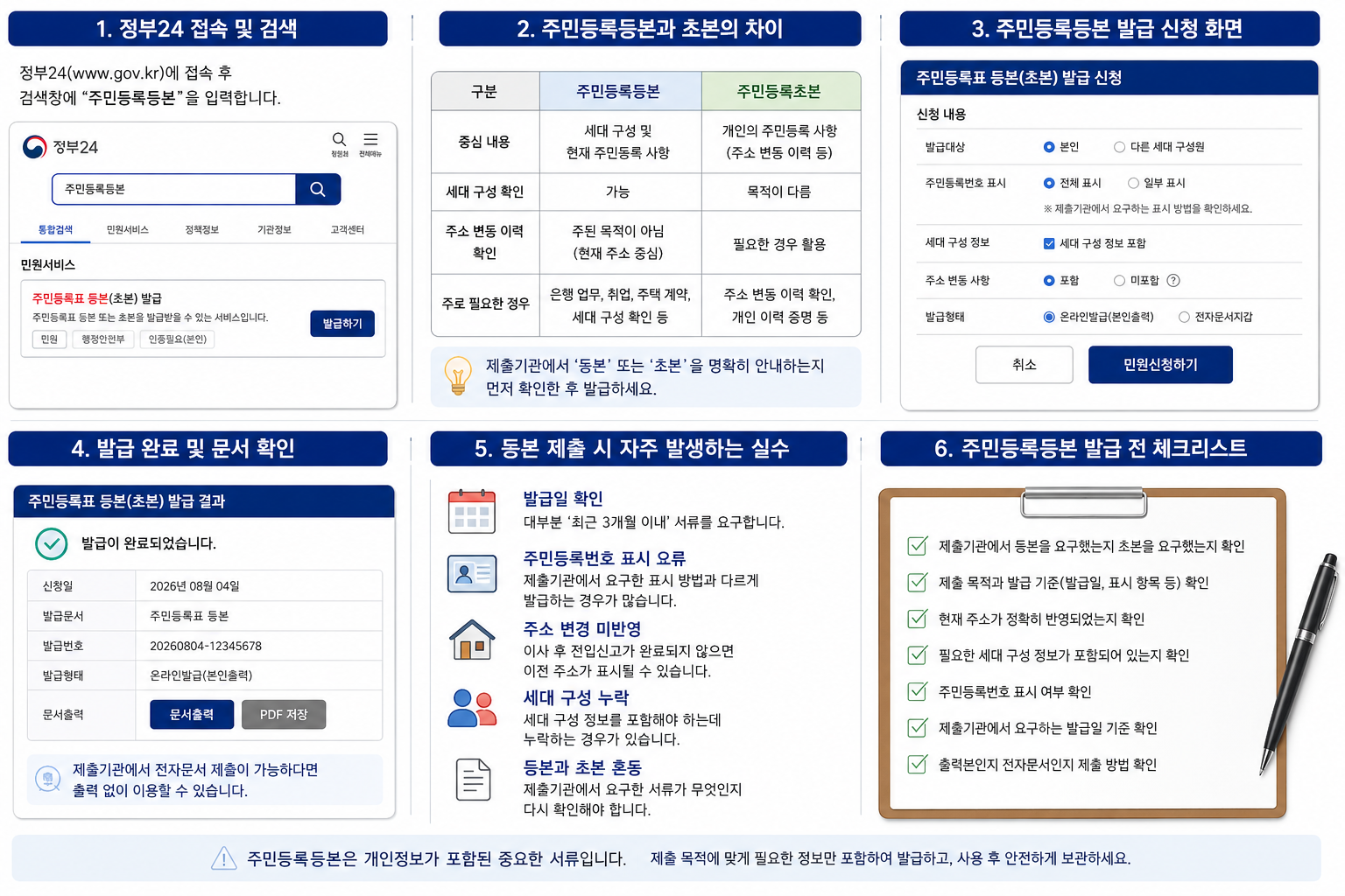 주민등록등본 인터넷 발급 전 꼭 확인할 것｜등본에 무엇을 표시해야 할까?