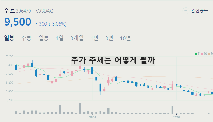 HBM 관련주 대장주 테마주 TOP6 : hbm3