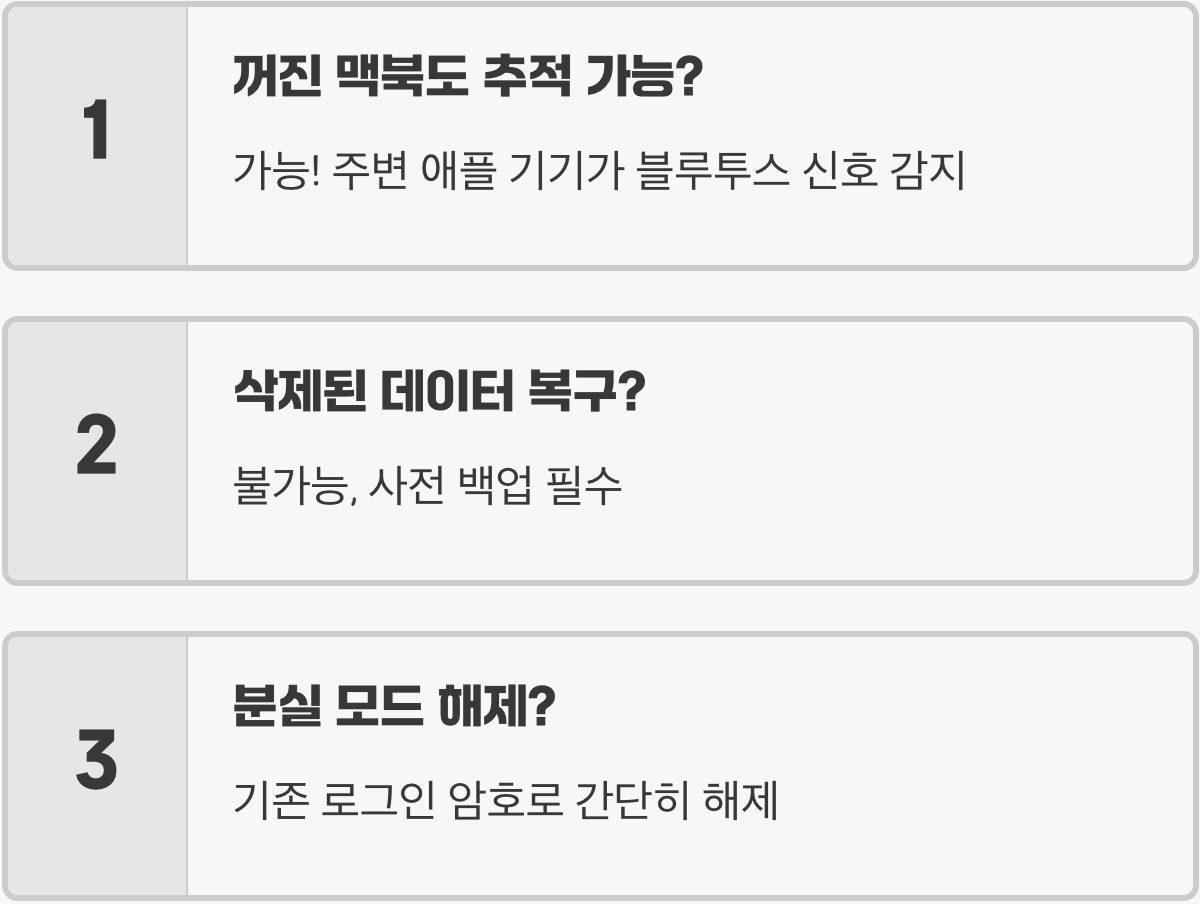 맥북을 분실했을 때, '나의 찾기'로 위치 추적 및 데이터 원격 삭제