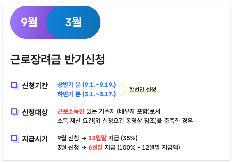 근로장려금-반기신청