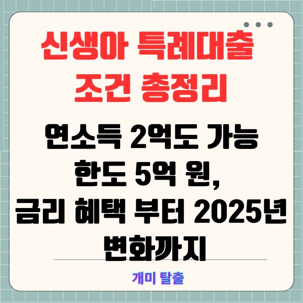 신생아 특례대출 조건 총정리: 연소득 2억도 가능, 한도 5억 원, 금리 혜택부터 2025년 변화까지