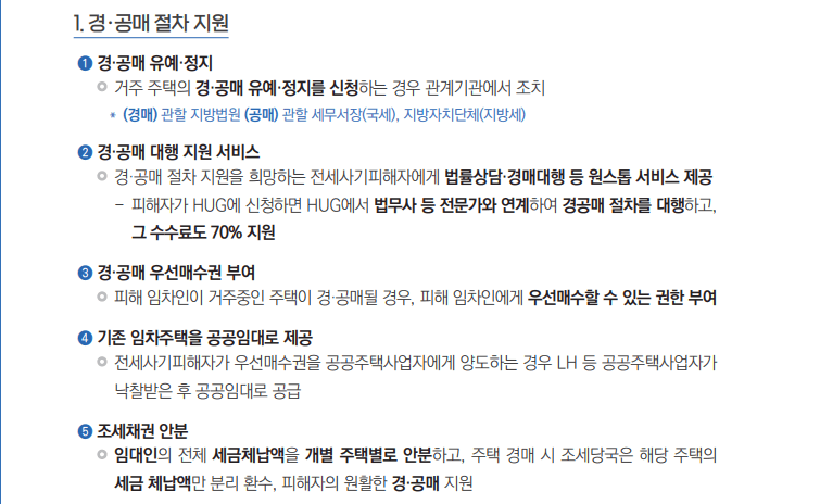 전세사기-피해지원-경공매-절차-지원-내용-캡처-이미지