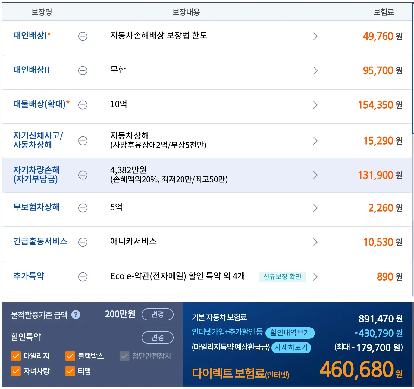 그랑 콜레오스 하이브리드 보험료