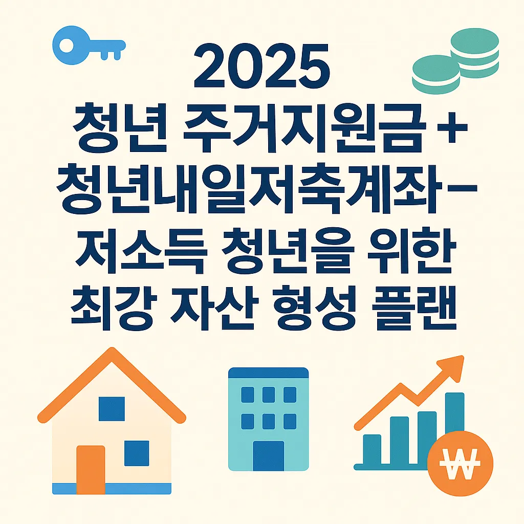 2025 청년 주거지원금 + 청년내일저축계좌 – 저소득 청년을 위한 최강 자산 형성 플랜