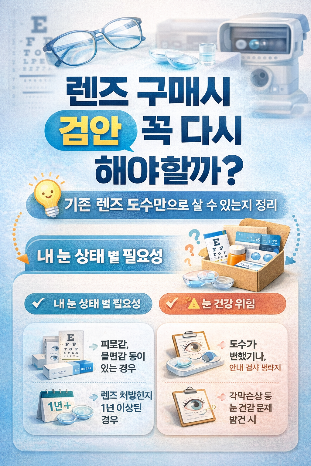 렌즈 구매시 검안 꼭 다시 해야 할까? 기존 렌즈 도수만으로 살 수 있는지 정리
