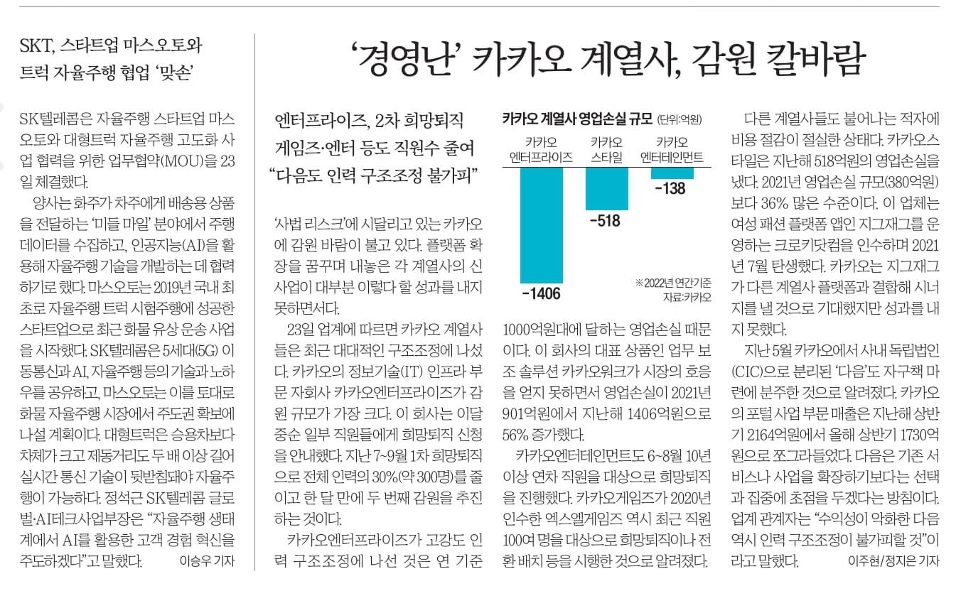 10월 24일 신문스크랩