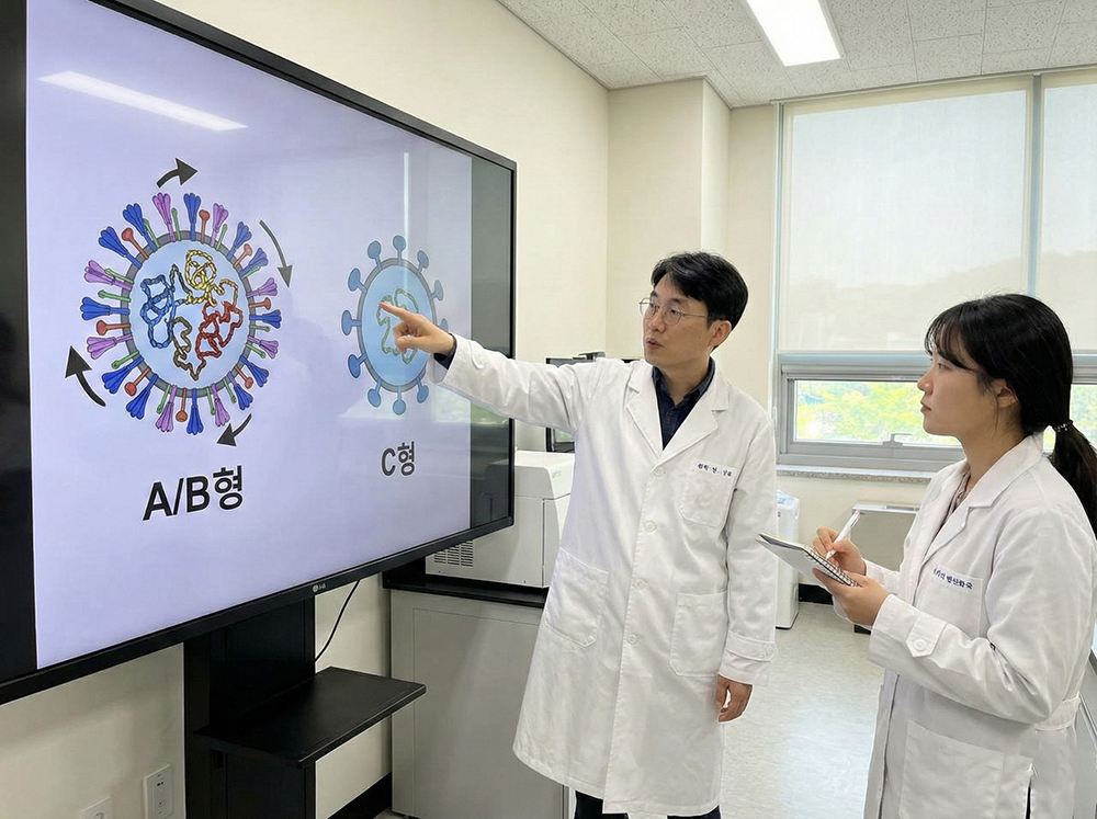 C형 독감, 독감 바이러스 종류별 변이 속도 차이 및 과학적 분석 자료