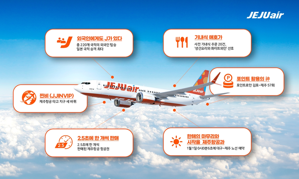 제주항공 고객센터 홈페이지 예약 바로가기