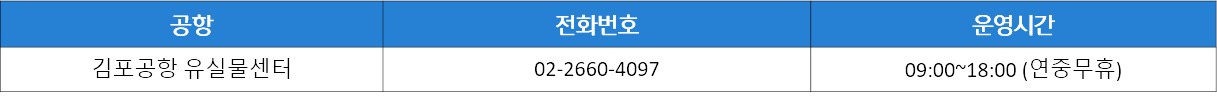 김포공항 유실물센터-연락처