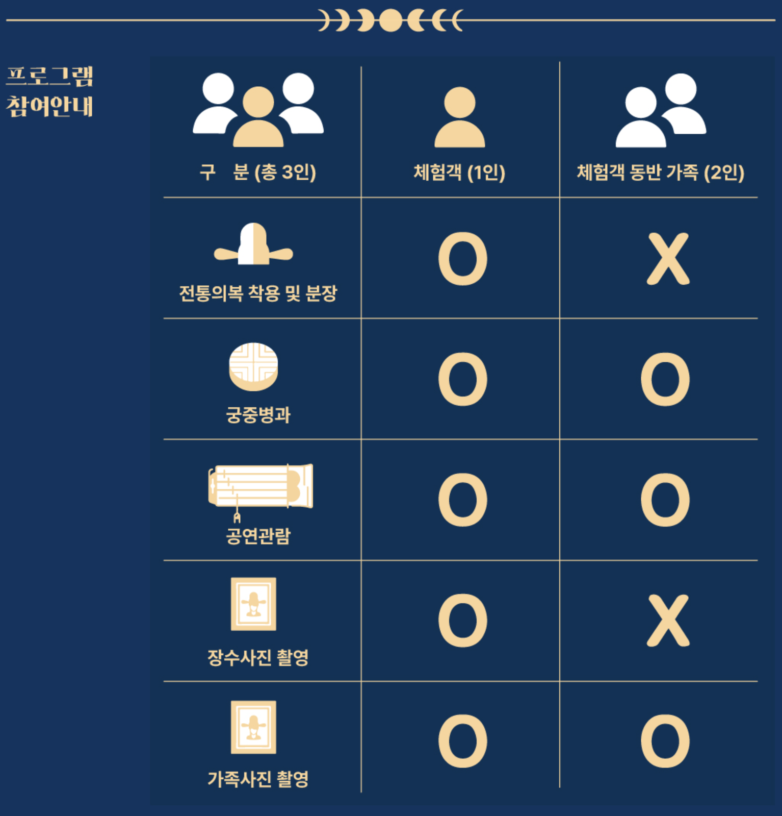 행사 참여안내