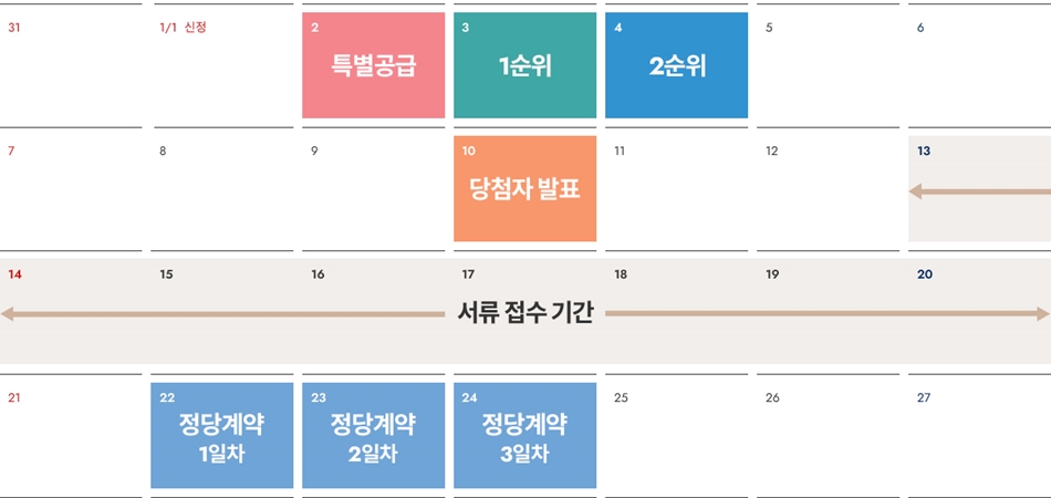 쌍용더플래티넘스카이1순위-6