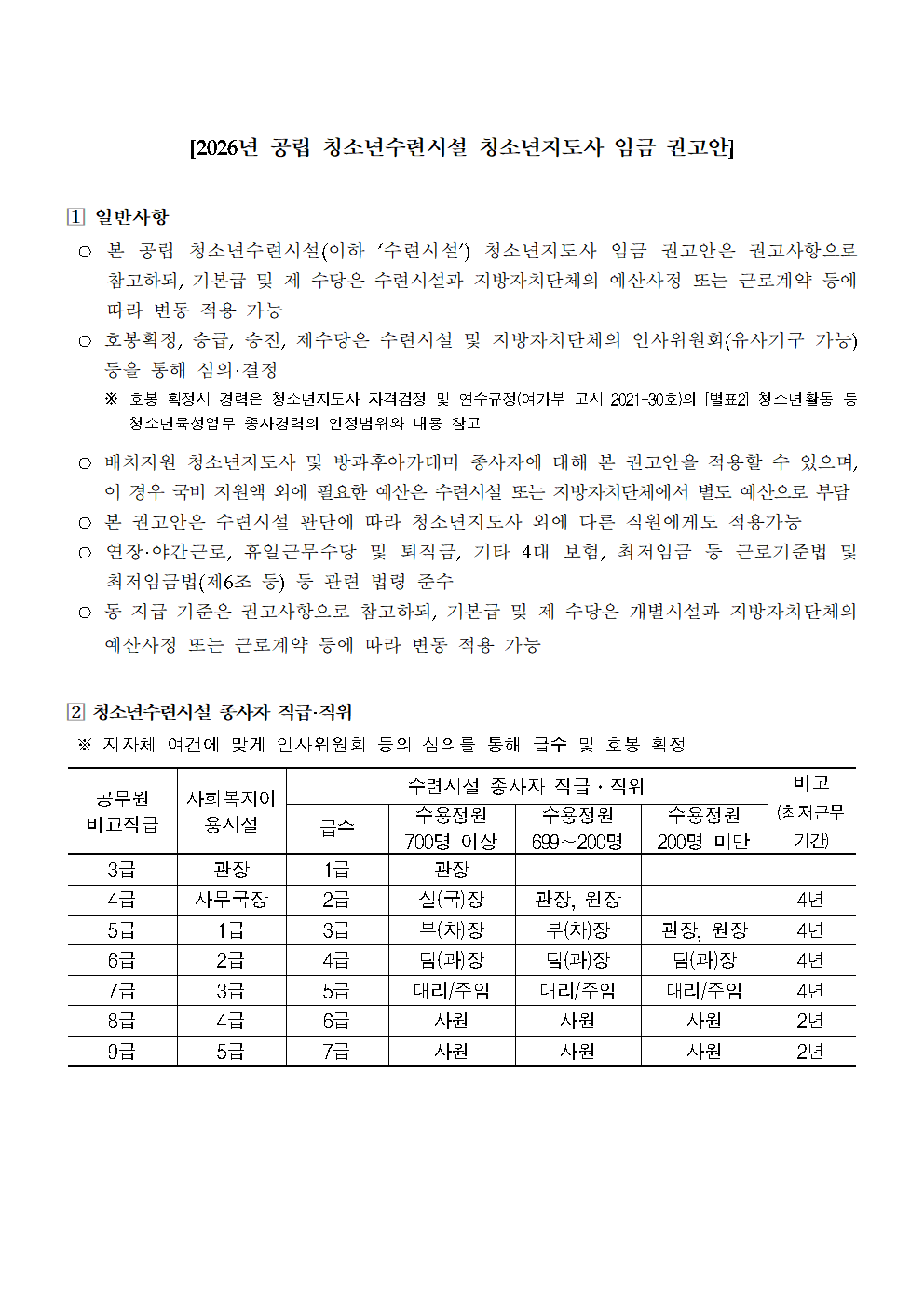 임금권고안1