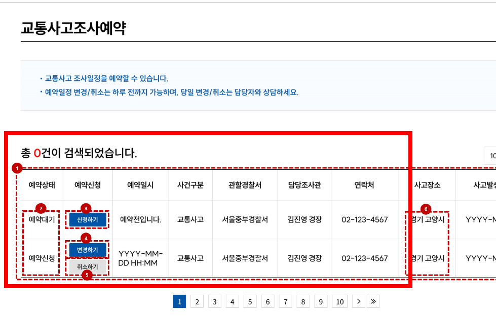 주정차 위반 과태료 조회 사이트 소개
