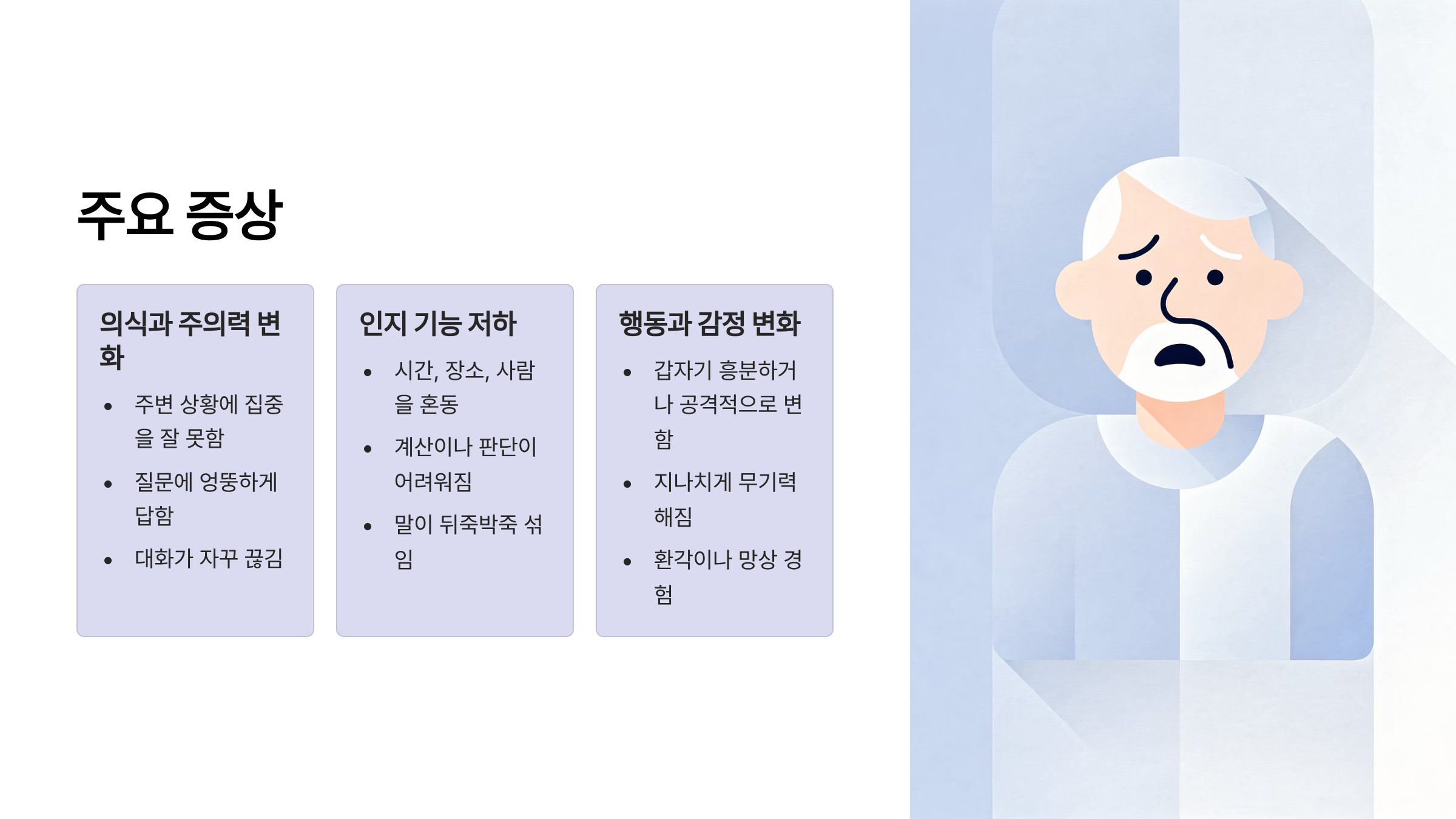 섬망 증세란?