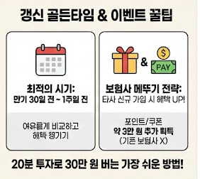 자동차 보험 갱신 꿀팁