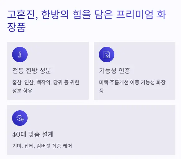 고혼진 한방 프리미엄