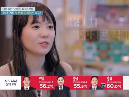 이모티콘 작가 김나무