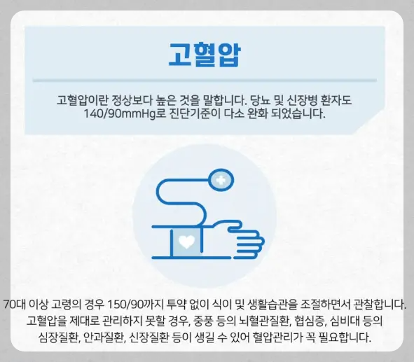 고혈압