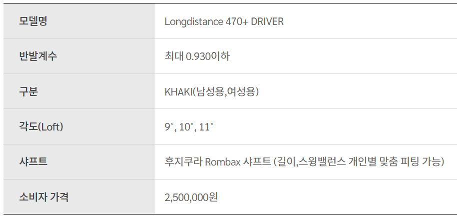 롱디스턴스 470플러스 뱅 드라이버