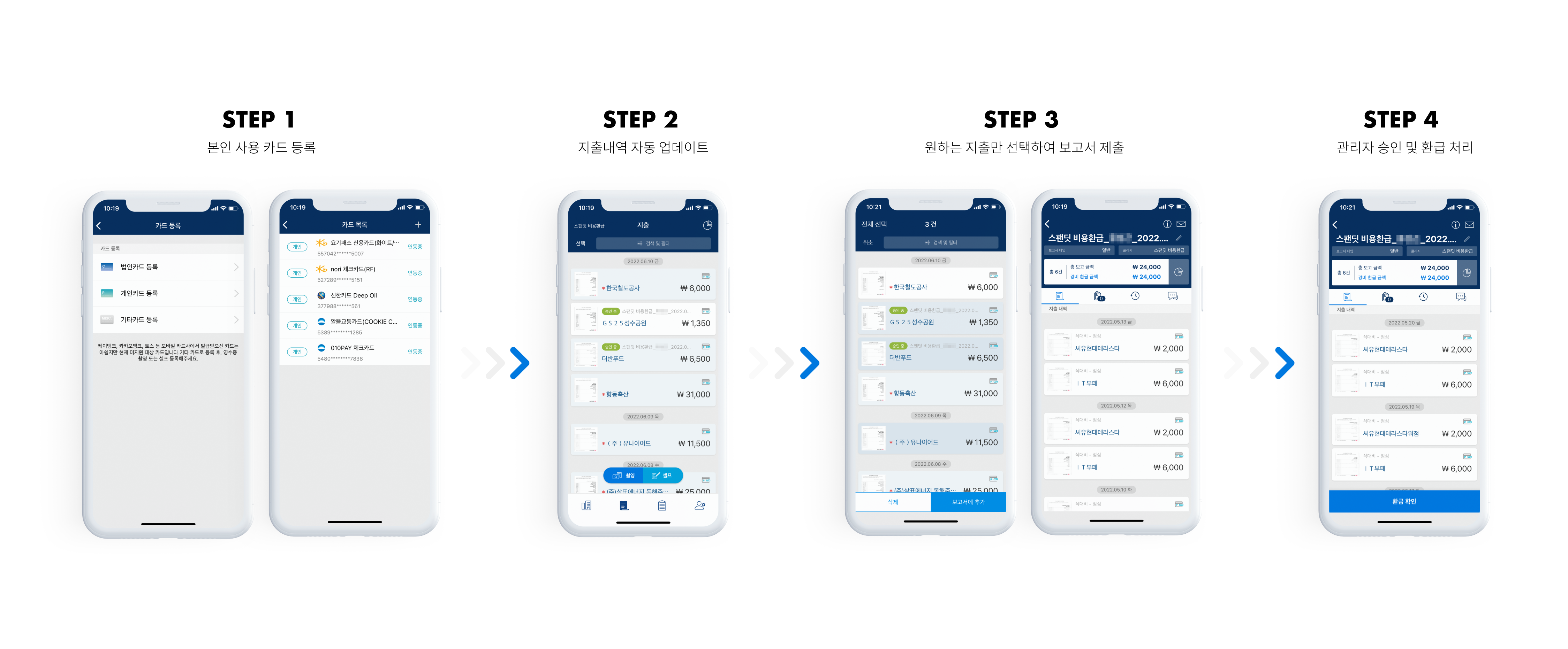스팬딧, 전표 입력, 영수증, 지출, 회계