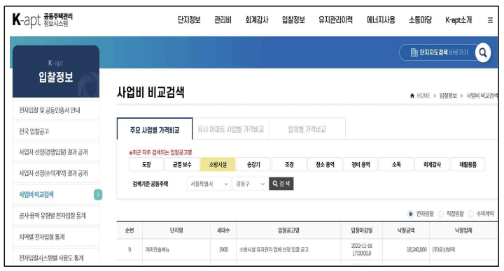 K-apt-공동주택관리정보시스템-사업비-비교검색-설명하는-사이트-캡처-국토교통부