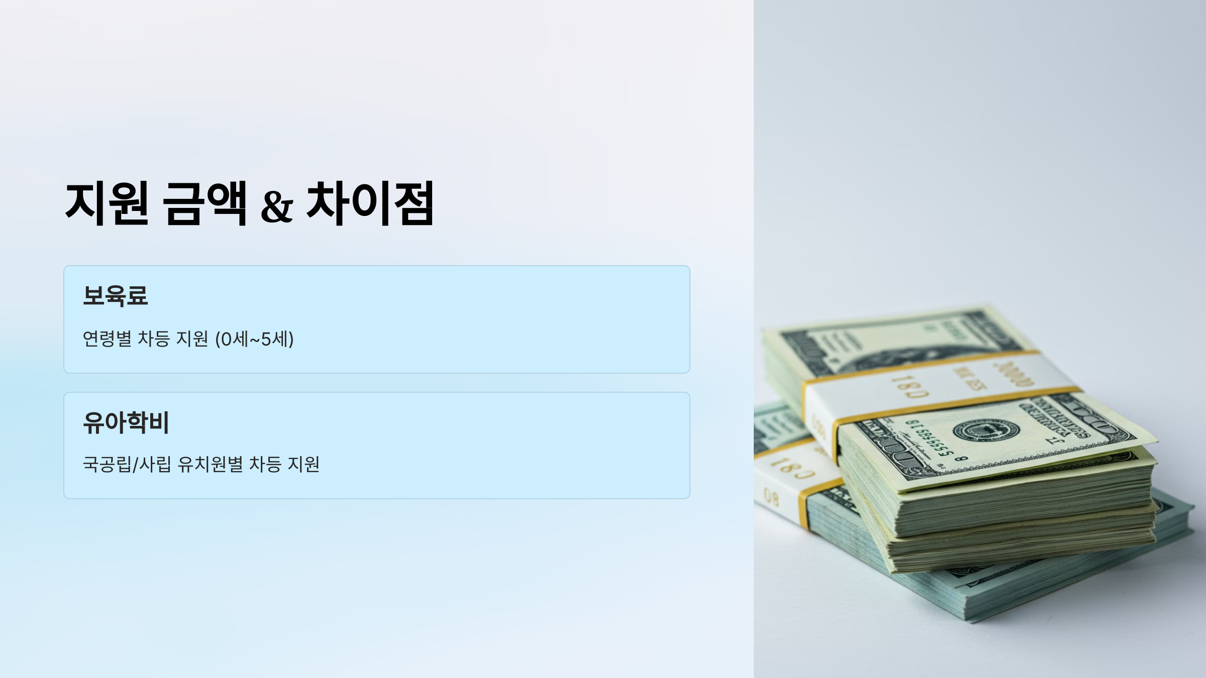 보육료 지원 금액