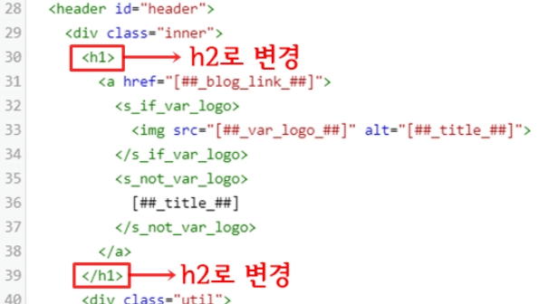 HTML 편집