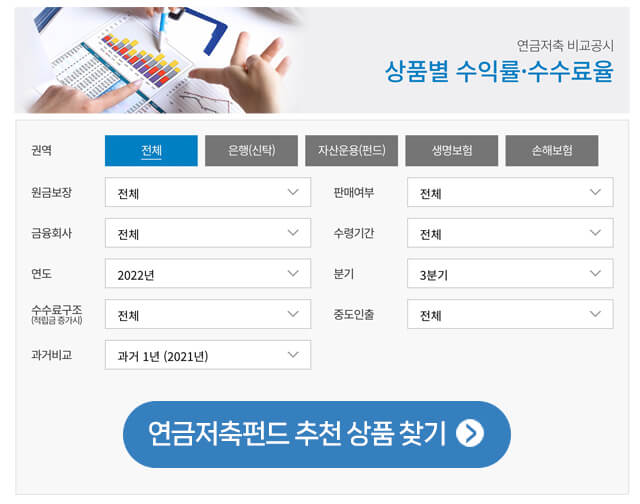 연금저축펀드 추천 상품찾기