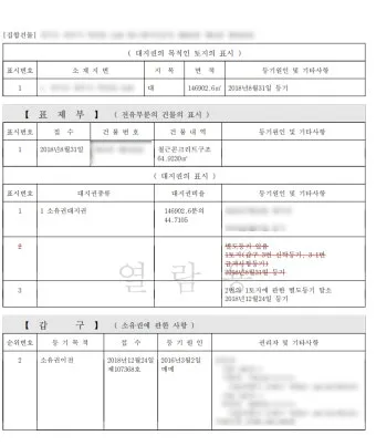 등기사항전부증명서 발급 시 주의사항 정리집_8