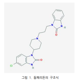 돔페리돈