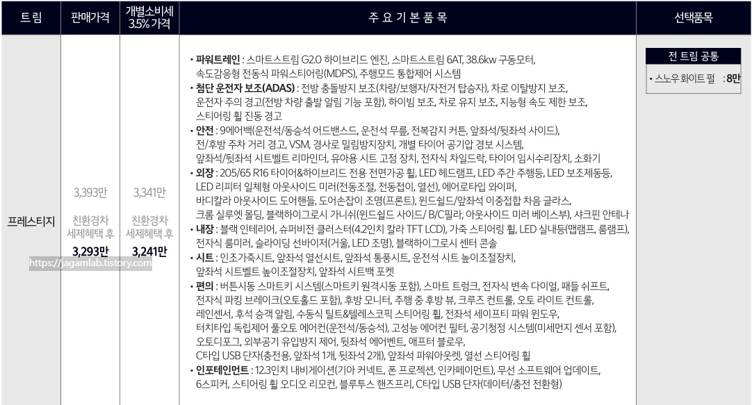 2026 K5 하이브리드 프레스티지 트림 가격 및 기본 품목