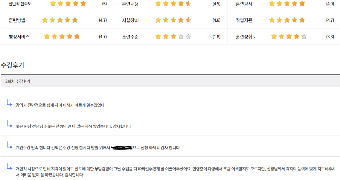 내일배움카드 학원후기