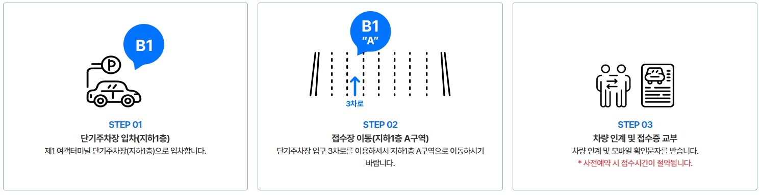 인천공항1터미널주차대행