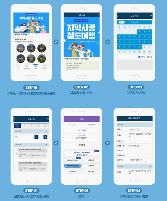 지역사랑 철도여행권 발급방법