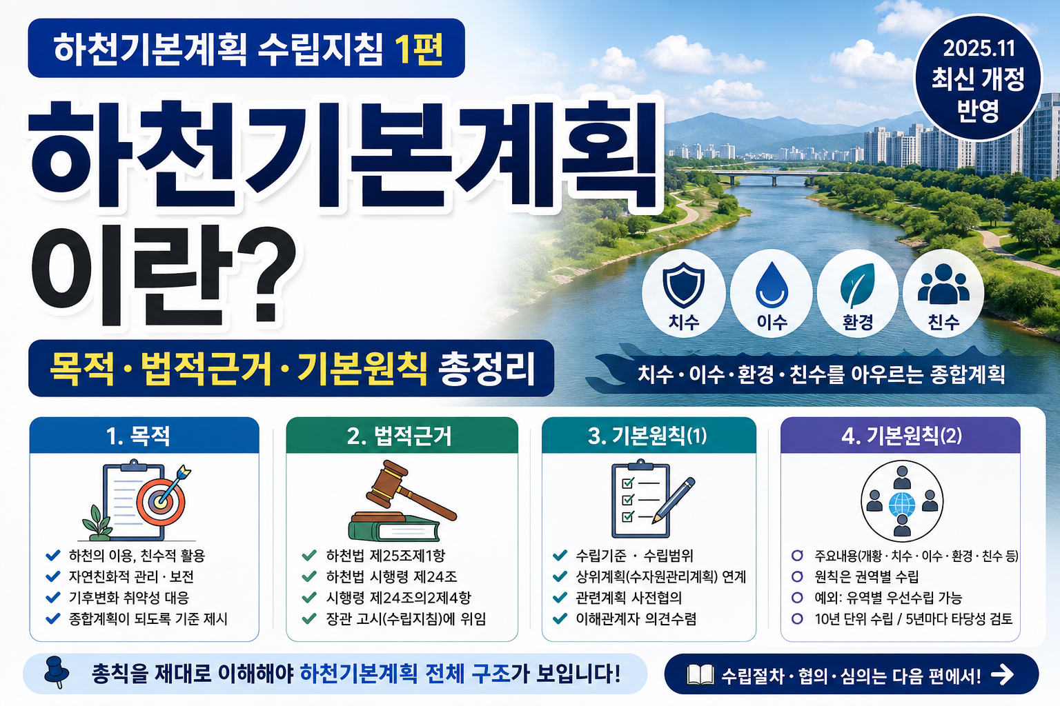 하천기본계획이란