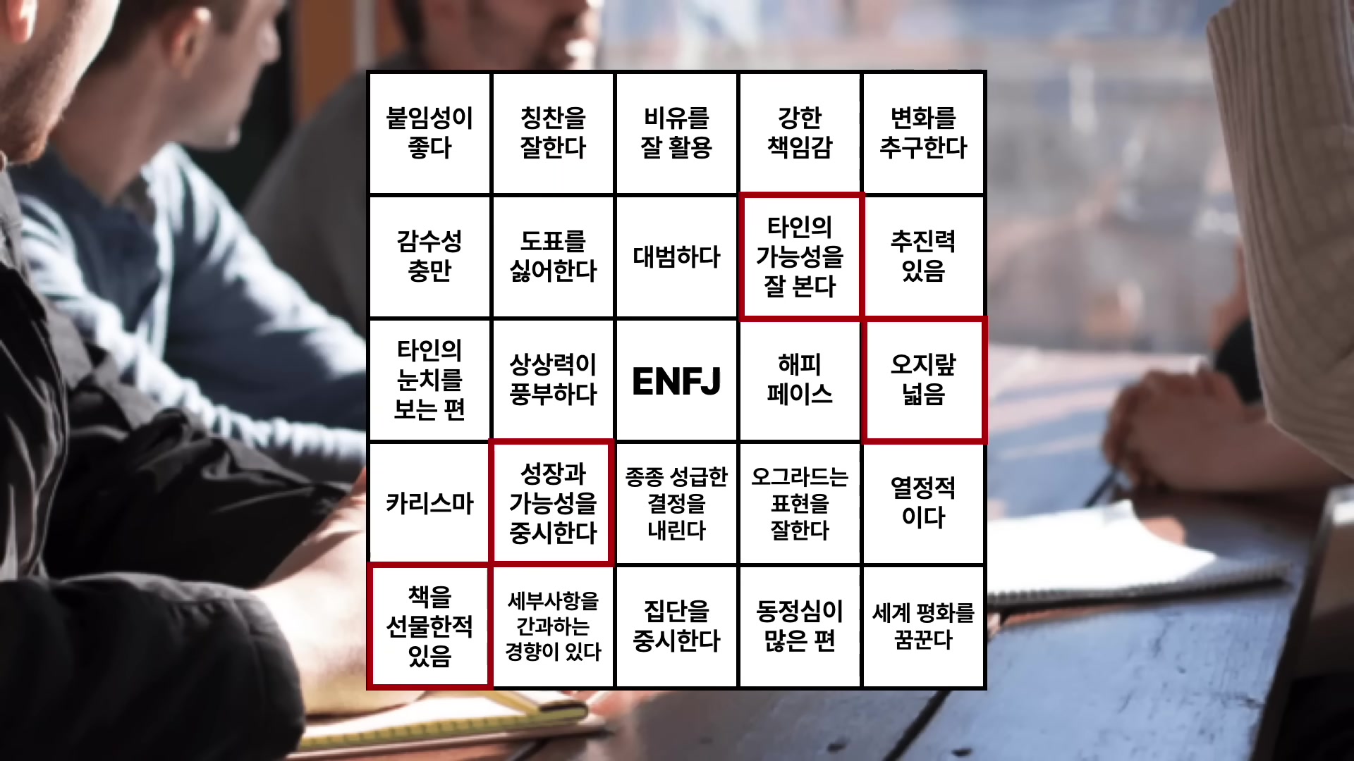 ENFJ