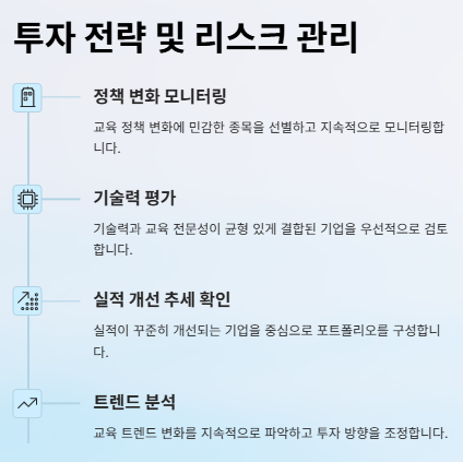 교육 관련주 대장주: 산업분석과 교육정책 수혜주 전망