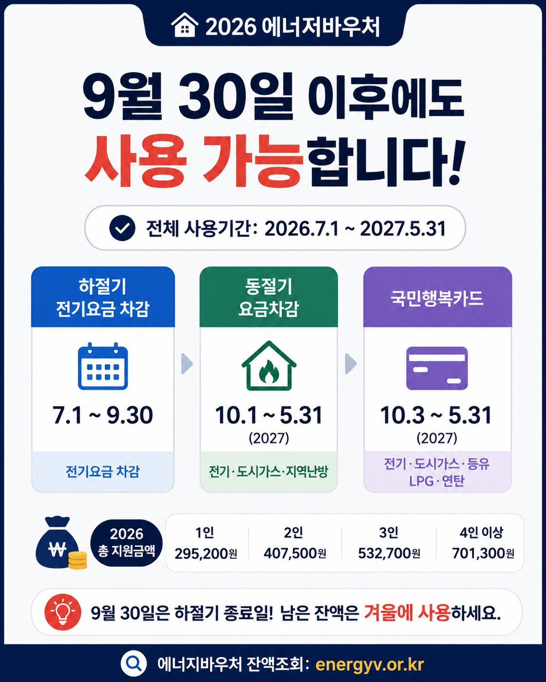 에너지바우처 사용기간