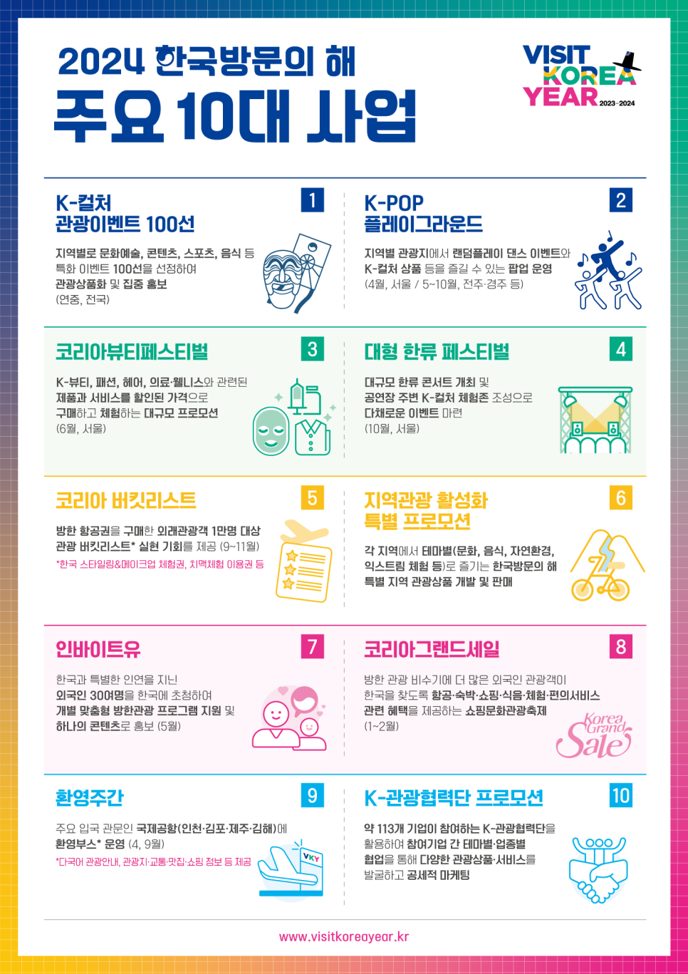 한국방문의 해 개막식 장미란·이부진, 다양한 이벤트