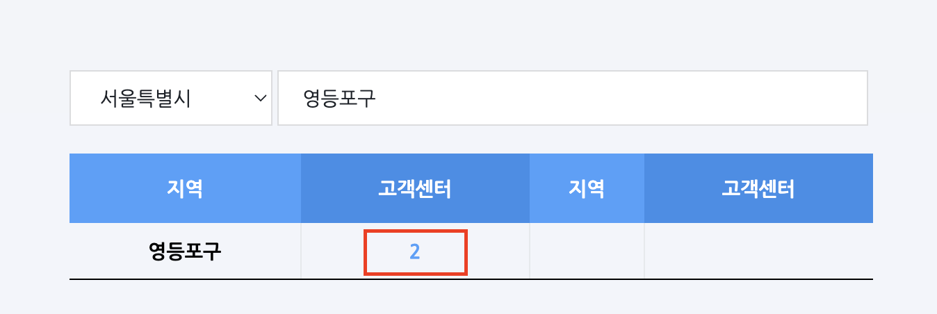도시가스 고객센터