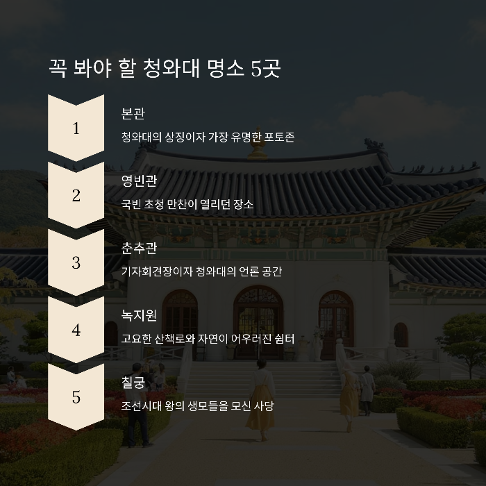 관람 중 꼭 봐야 할 명소 추천