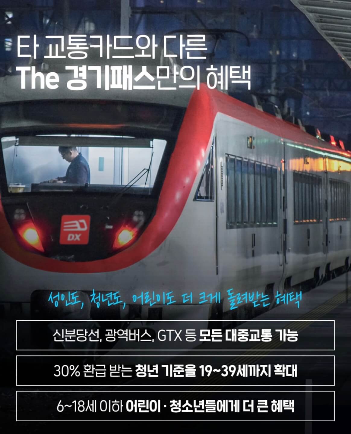 The 경기패스 신청