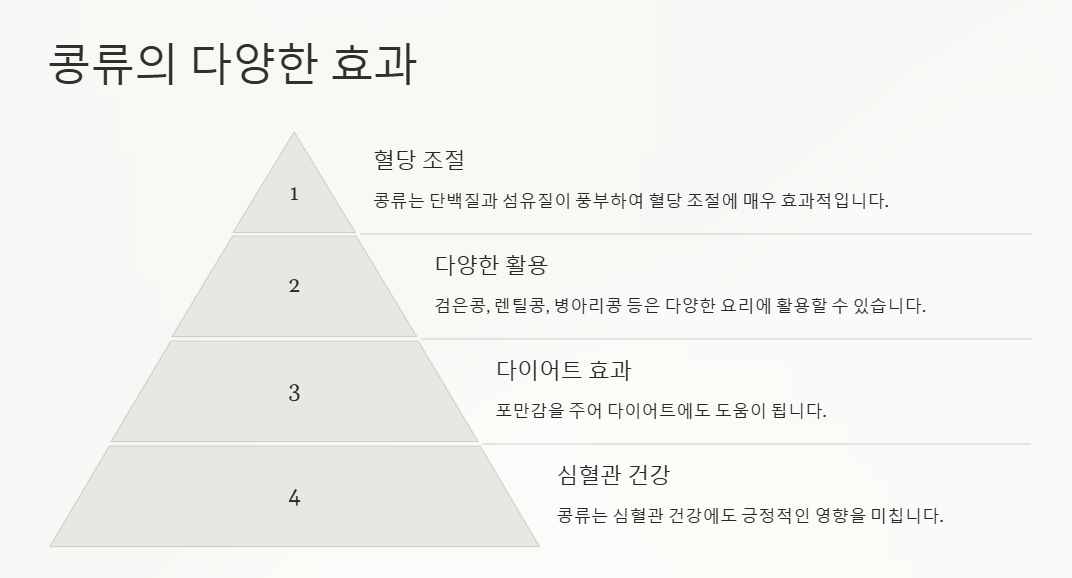 콩류의 다양한 효과